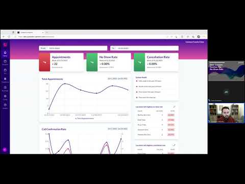 WEBINAR: How Calvient Slashes the No Show Rate