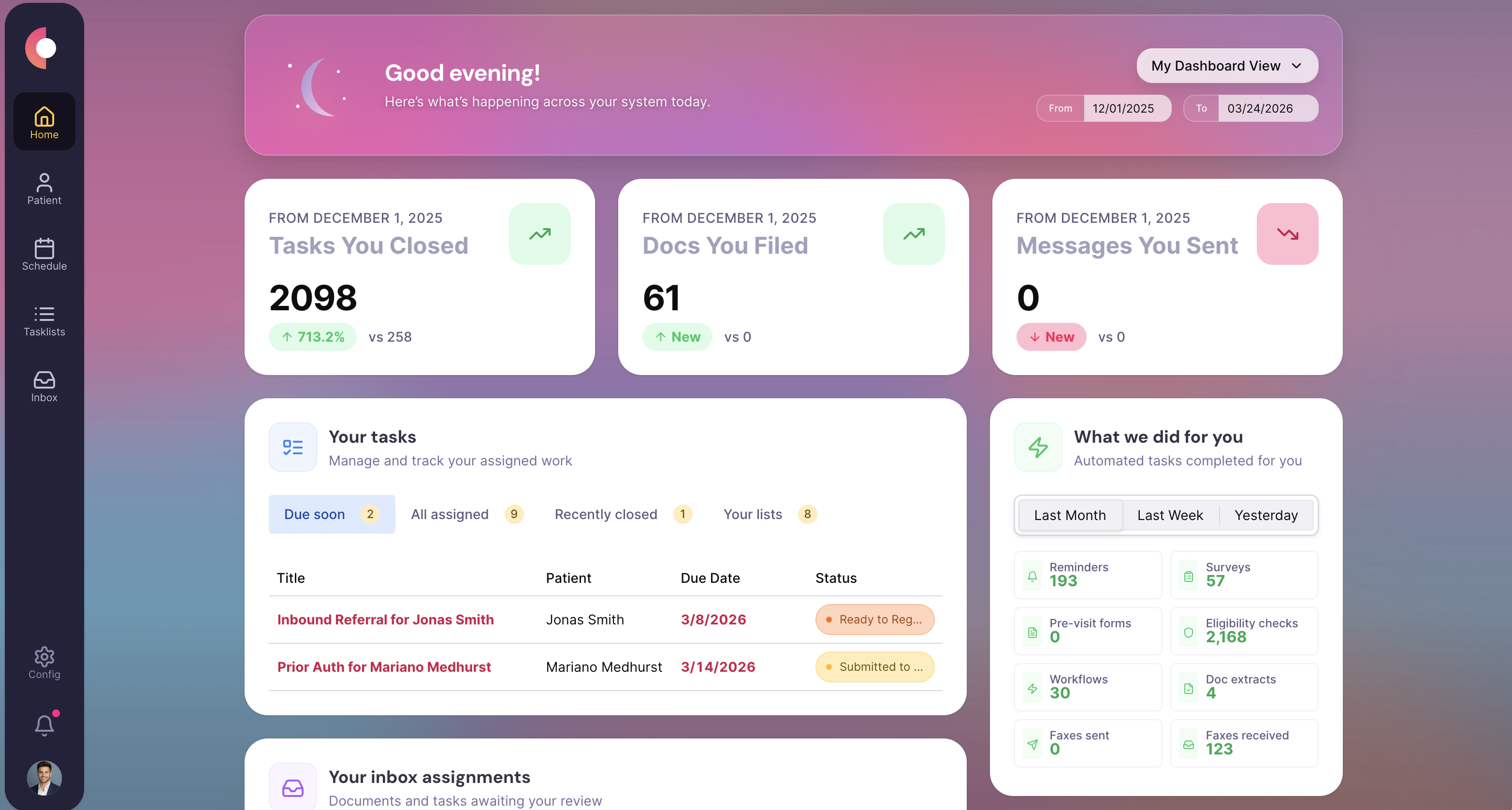 Operations dashboard screenshot