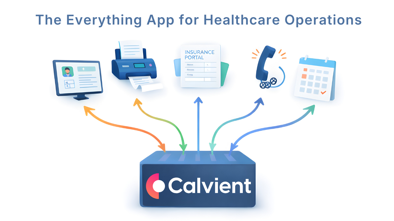 Calvient: The Everything App for Healthcare Operations